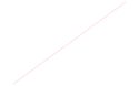 Settlement layer: 'Core' group, polyline