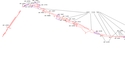 Thumbnail of CAD Drawing (CTRL1_All_sites_OS)