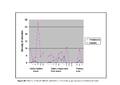 Thumbnail of 46Figure 