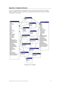 APPENDIX 2 Database