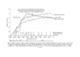 Thumbnail of PDF figure
