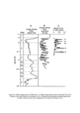 Thumbnail of PDF figure