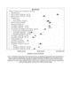 Thumbnail of PDF figure