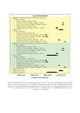Thumbnail of PDF figure