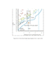 Thumbnail of PDF figure
