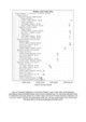 Thumbnail of PDF figure