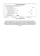 Thumbnail of PDF figure