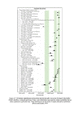 Thumbnail of PDF figure