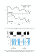 Thumbnail of PDF figure