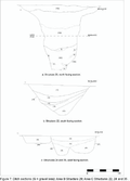 Thumbnail of Figure 7: Ditch Sections