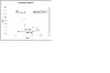 Click to view Archive_Mortimer_copper_alloy_fig_4.pdf as PDF document [new window]