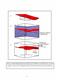 Download Figure 13 as a PDF