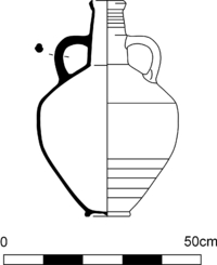 Agora M254
